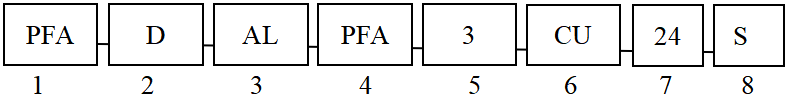 PFA-D-AL-PFA-3CU-24S